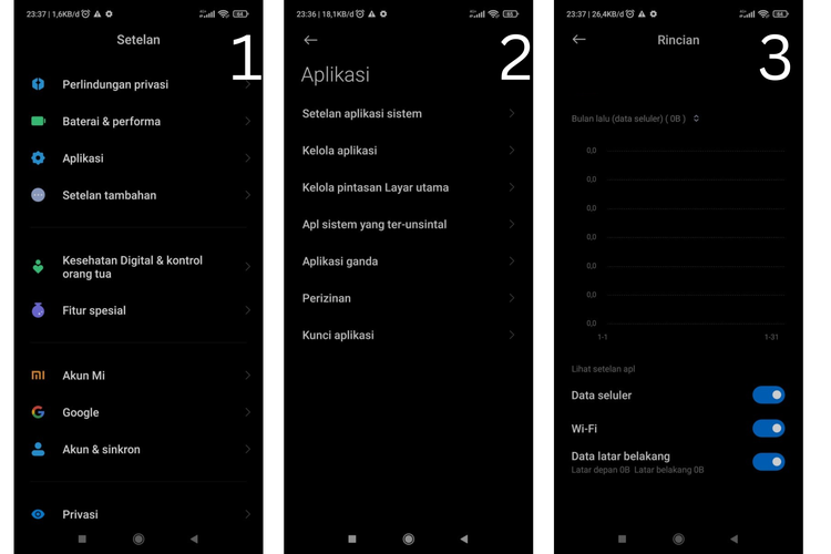 Mengapa Baterai HP Cepat Habis? Ini Penyebab dan Solusinya