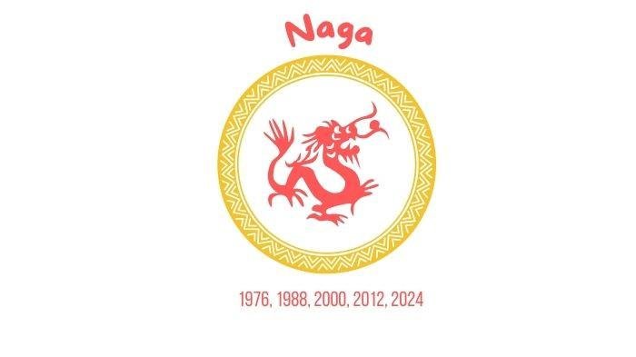 6 Shio Paling Beruntung Hari Ini: Ular Dapat Penggemar Baru