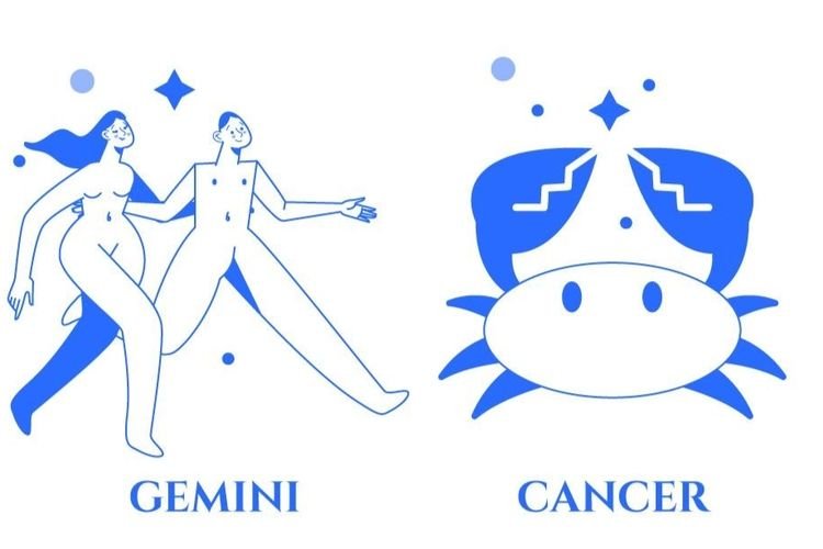 Ramalan Zodiak Gemini dan Cancer Hari Ini: Karier, Cinta, Keuangan, dan Kesehatan