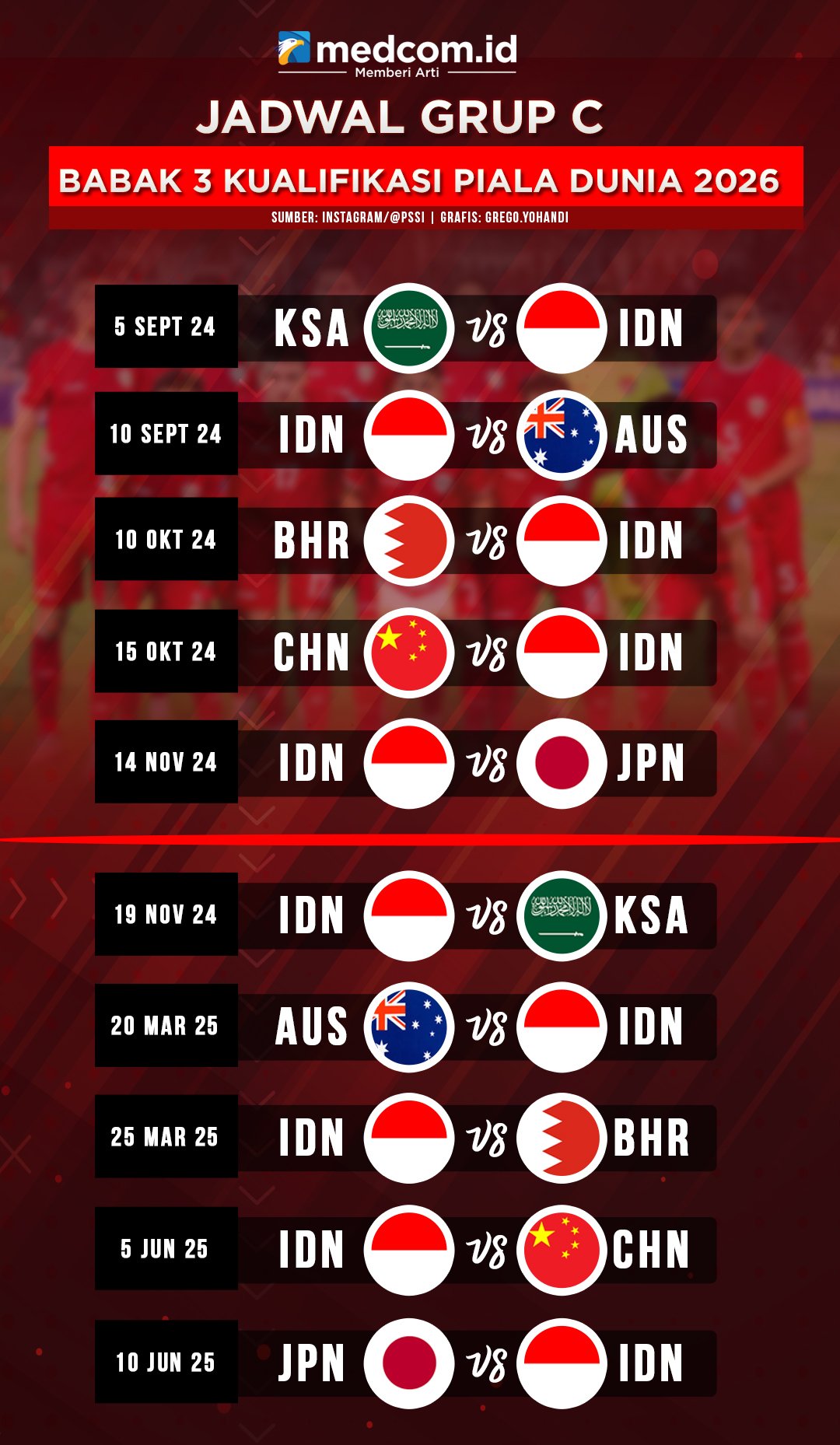 Jadwal Timnas Indonesia vs Arab dan Irak di Kualifikasi Piala Dunia 2026 Malam Ini