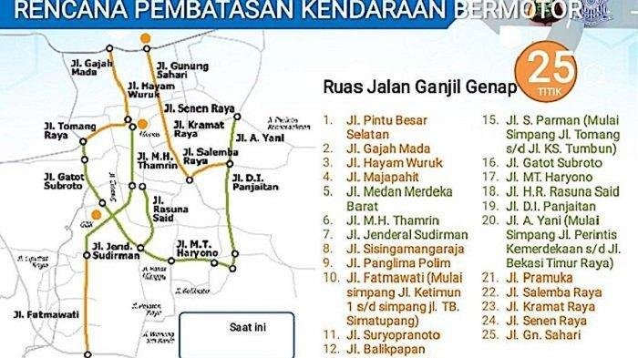 Jadwal Ganjil Genap Jakarta, 30 September 2025: Cek Lokasi dan Waktu