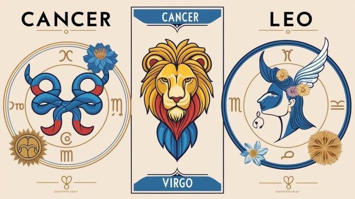 Ramalan Zodiak Hari Ini: Cancer, Leo, Virgo 03 Okt 2025 – Cinta, Karier, Keuangan