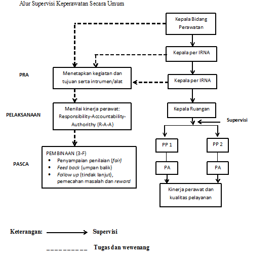 Langkah Timnas Indonesia di Kualifikasi Piala Dunia 2026 Berhenti Setelah Kalah dari Irak