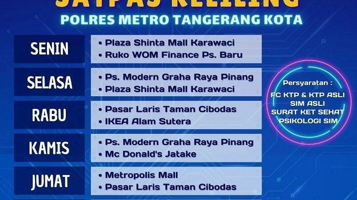 Jadwal SIM Keliling Tangerang Selatan 29 September 2025, Dua Lokasi dengan Syarat Jelas