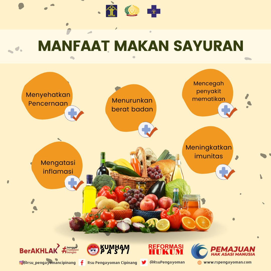 Manfaat Shalawat Nabi di Hari Jumat, dari Pengampunan Hingga Dekat dengan Nabi