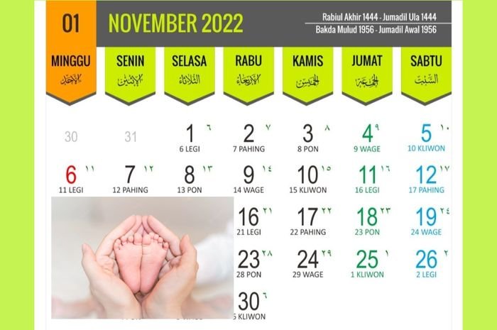 Ramalan Lahir 14 September 1987 Berdasarkan Weton Jawa Online